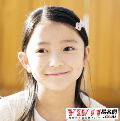 如何給小孩取名