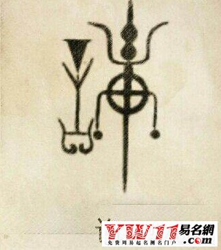 許姓起源，許姓的來源
