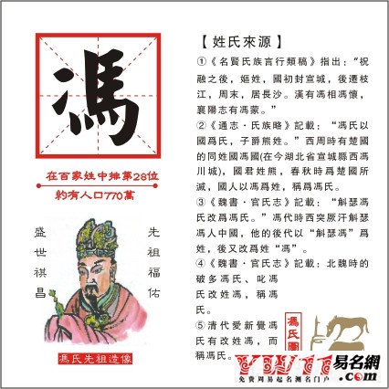 馮姓起名，馮姓名字大全