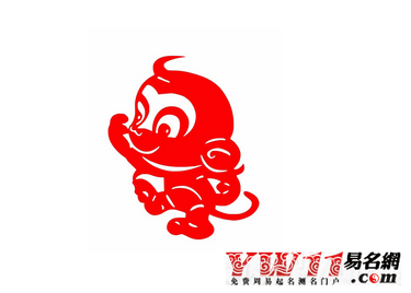 猴年馬月，猴年馬月詳解