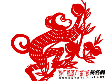 猴年馬月，猴年馬月詳解