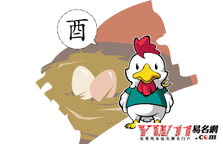 屬雞的年份，屬雞的是哪年出生