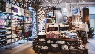 雜貨店起名，雜貨店起名大全