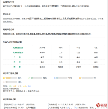 哪個網站免費起名字好